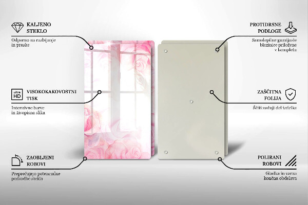 Protector pared cocina Fondo de rosas delicadas