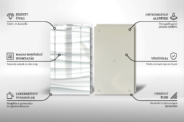 Protector pared cocina Estructura moderna