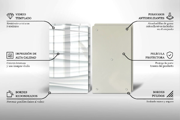 Protector pared cocina Estructura moderna