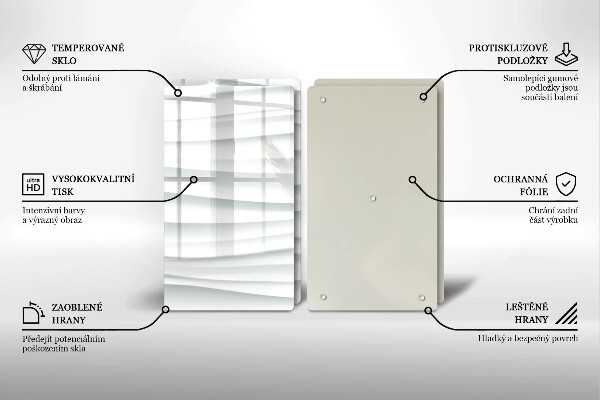 Protector pared cocina Estructura moderna