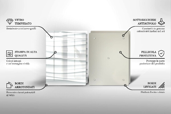 Protector pared cocina Estructura moderna