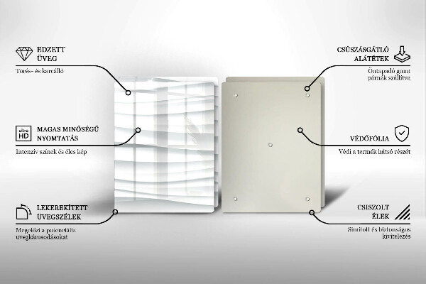 Protector pared cocina Estructura moderna