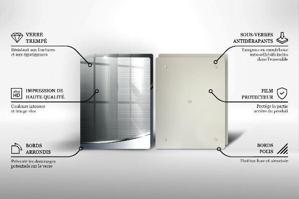 Protector pared cocina Patrón de abstracción de metal