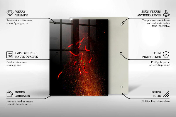 Cubre encimera Pimientos picantes