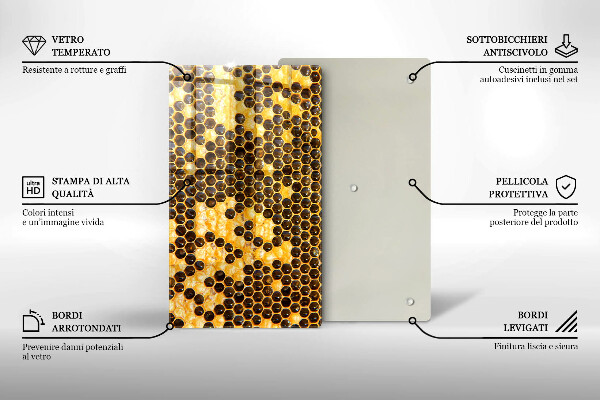 Cubre encimera Panal