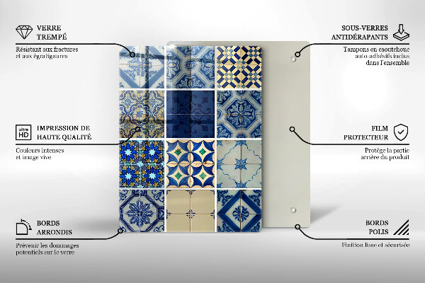 Cubre encimera Azulejos decorativos