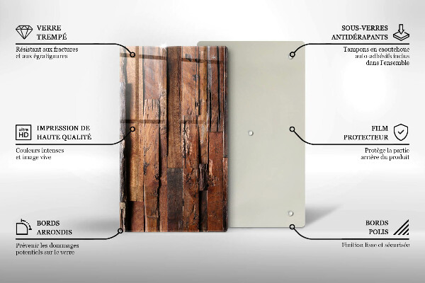 Cubre encimera Tableros de madera decorativos