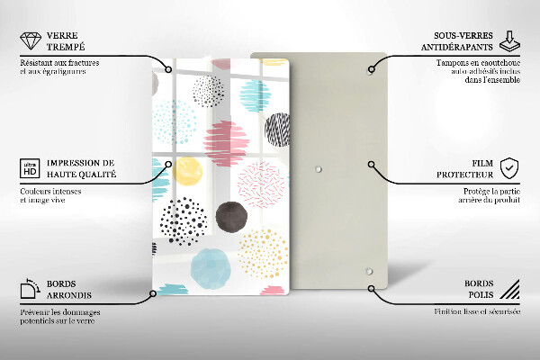 Cubre encimera Formas pintadas