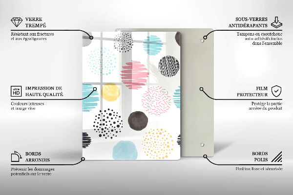 Cubre encimera Formas pintadas