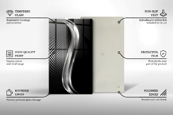 Cubre encimera Estructura metálica