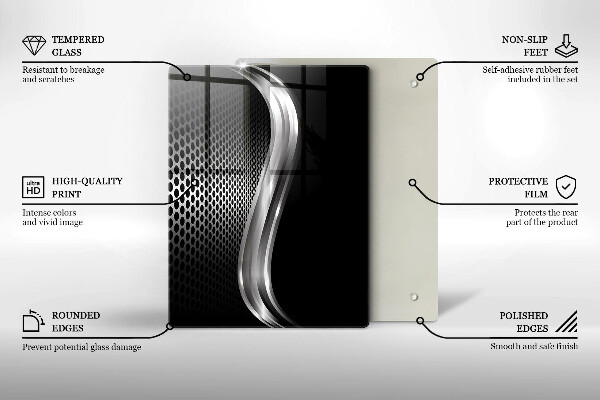 Cubre encimera Estructura metálica