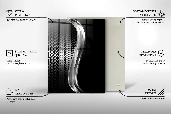 Cubre encimera Estructura metálica