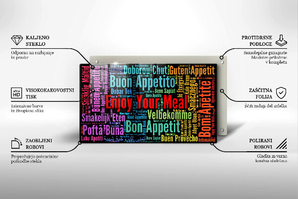 Cubre vitrocerámica Subtítulos Buen provecho idiomas