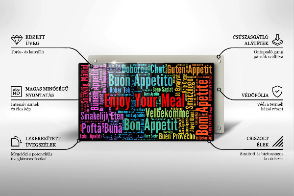 Cubre vitrocerámica Subtítulos Buen provecho idiomas