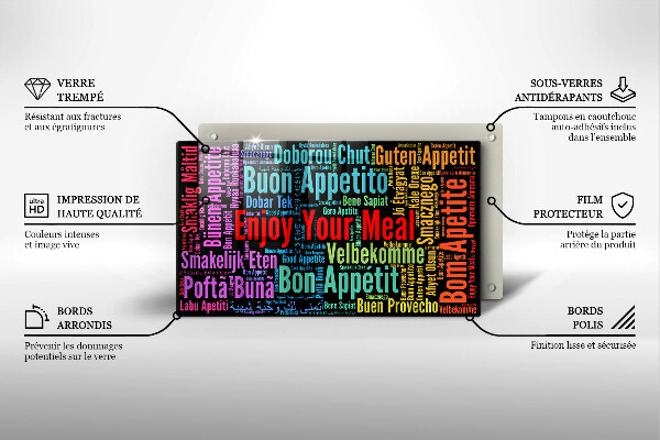 Cubre vitrocerámica Subtítulos Buen provecho idiomas