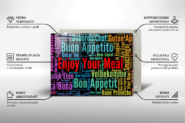 Cubre vitrocerámica Subtítulos Buen provecho idiomas