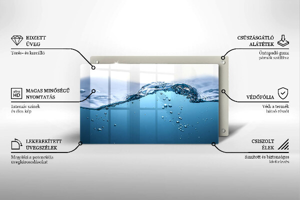 Cubre vitrocerámica Agua Azul
