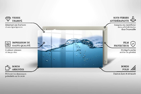 Cubre vitrocerámica Agua Azul