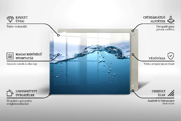 Cubre vitrocerámica Agua Azul