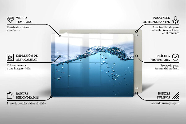 Cubre vitrocerámica Agua Azul