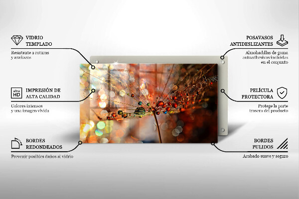 Cubre vitrocerámica diente de león mojado