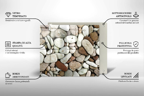 Protector encimera Fondo de piedras pequeñas