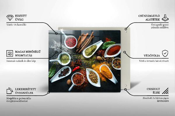 Protector encimera Especias de cocina