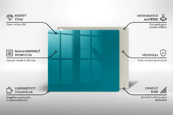 Protector encimera Turquesa