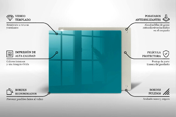 Protector encimera Turquesa