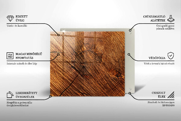 Protector encimera Estructura de madera