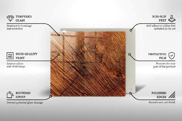 Protector encimera Estructura de madera