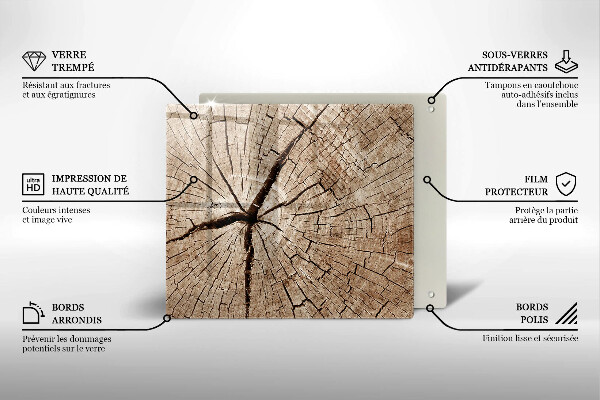 Protector encimera Sección transversal de un árbol