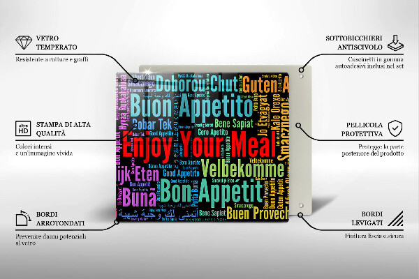 Protector encimera Subtítulos buen provecho idiomas