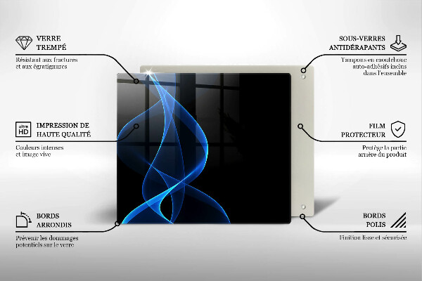 Protector encimera Líneas azules de humo