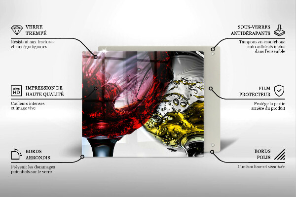 Protector encimera Vasos de vino