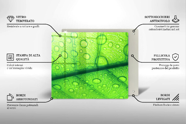 Protector encimera Primer plano de una hoja