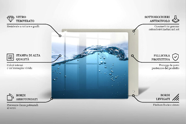 Protector encimera Agua azul