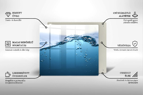 Protector encimera Agua azul