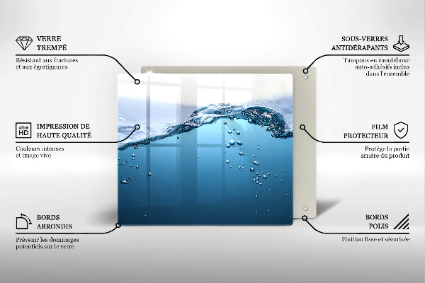 Protector encimera Agua azul