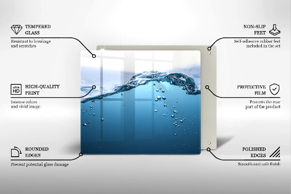 Protector encimera Agua azul