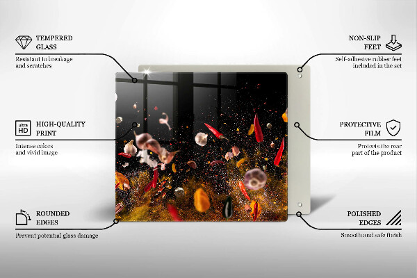 Protector encimera Especias picantes