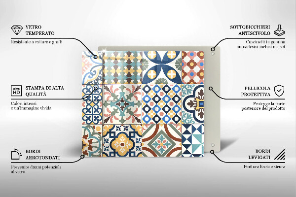 Protector encimera Azulejos decorativos