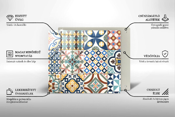 Protector encimera Azulejos decorativos