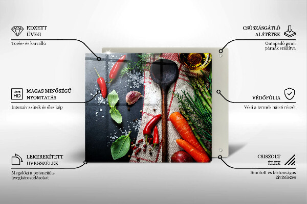 Protector encimera Comida de cocina