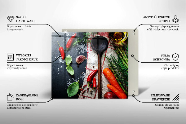 Protector encimera Comida de cocina