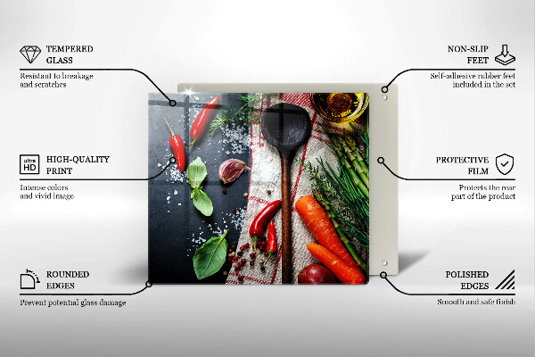 Protector encimera Comida de cocina