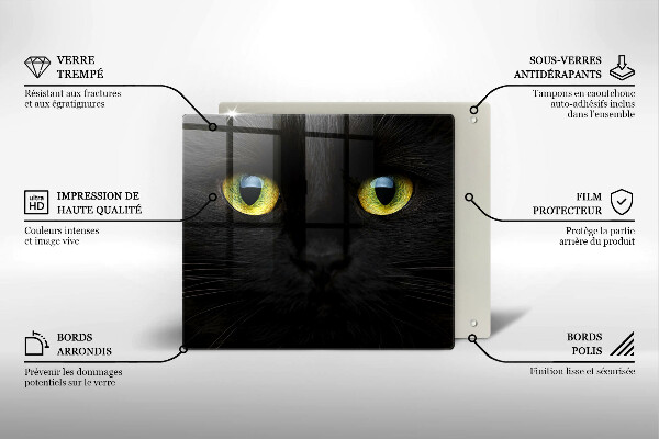 Protector encimera Ojos de gato animales