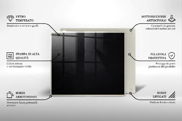 Protector encimera Pizarra