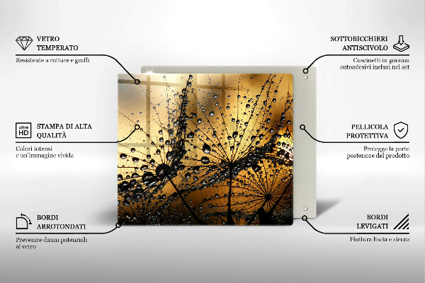Protector encimera Rocío y dientes de león