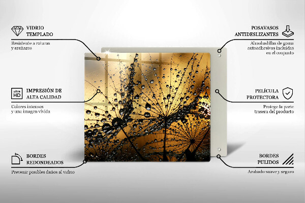 Protector encimera Rocío y dientes de león